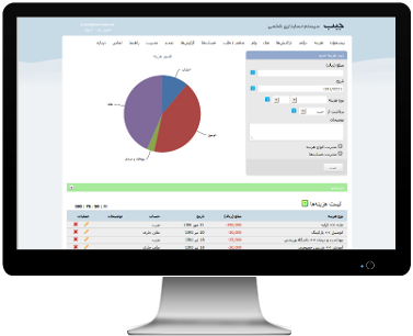جیب مانیتور